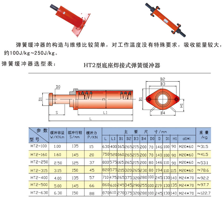 HT2型底座焊接式弹簧缓冲器