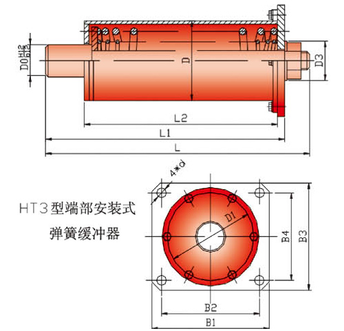 HT3型端部安装式弹簧缓冲器